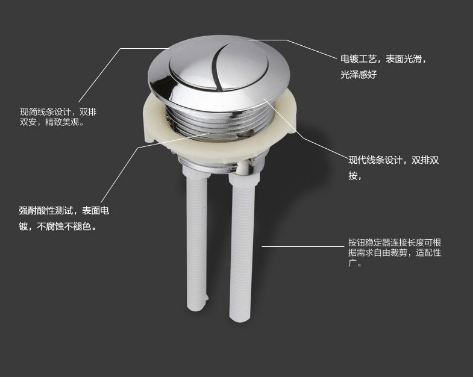 行业专用软件与面盆开关卸不动怎么办