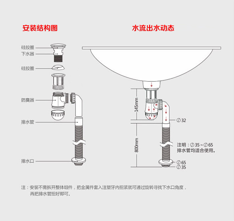 调音台与面盆翻转下水器怎么拆换