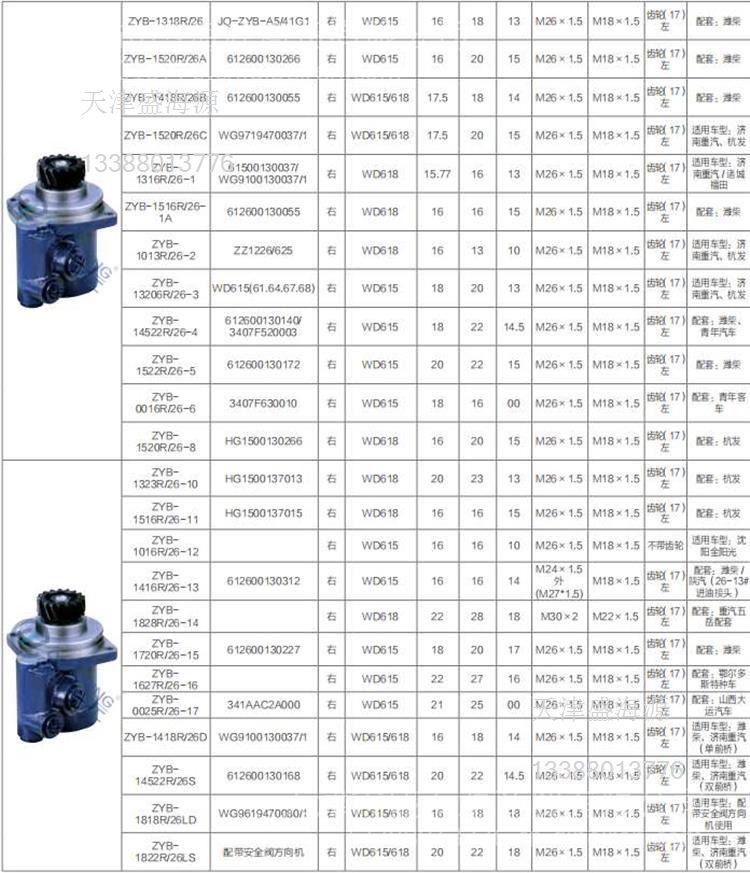 其它生物仪器与助力泵型号大全