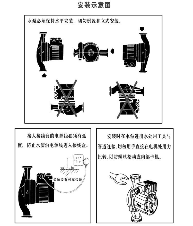 收藏品与混凝土搅拌机械与屏蔽泵用途区别