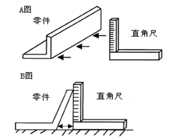 节日玩具与木匠经常用的角尺的工作原理