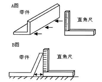 高温线与木匠经常用的角尺的工作原理