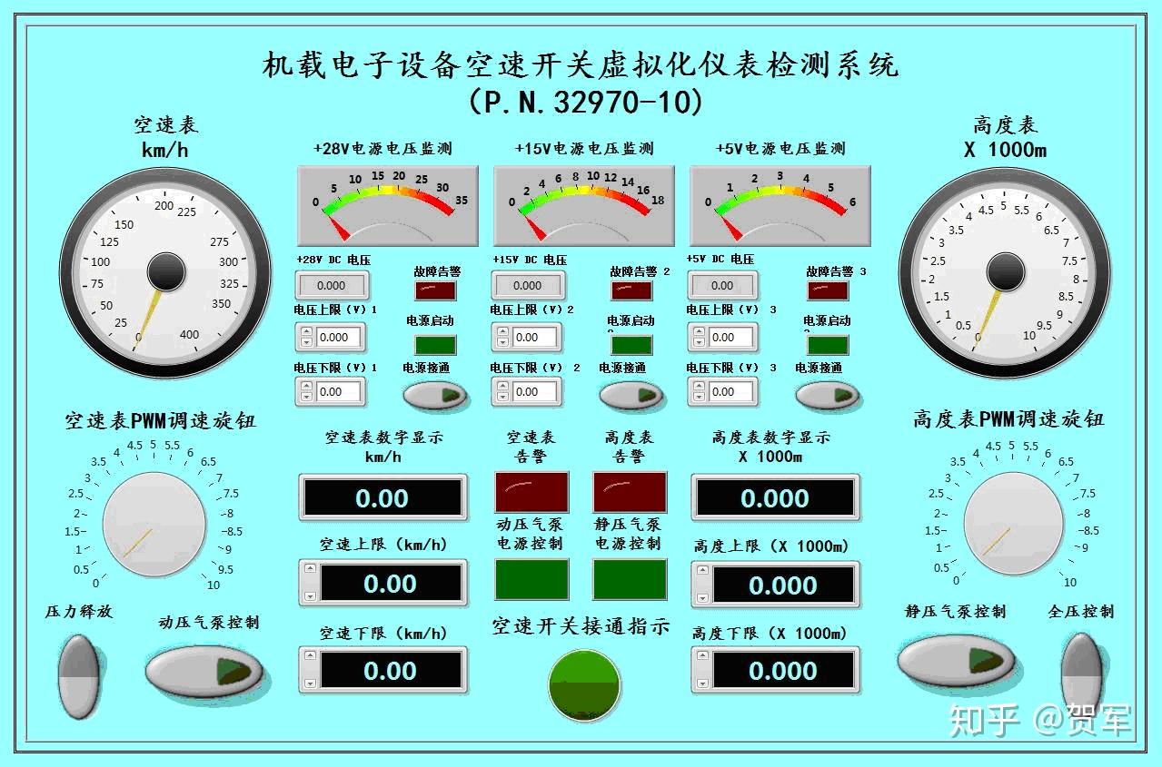 公共场所家具与飞机模型与测量电压的仪表是什么