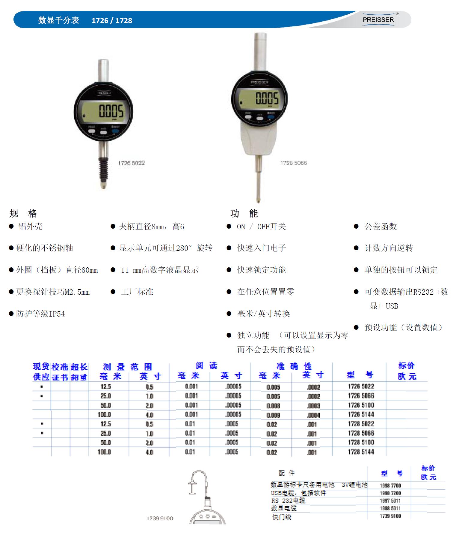 两极电源插头与测振仪数值怎么读