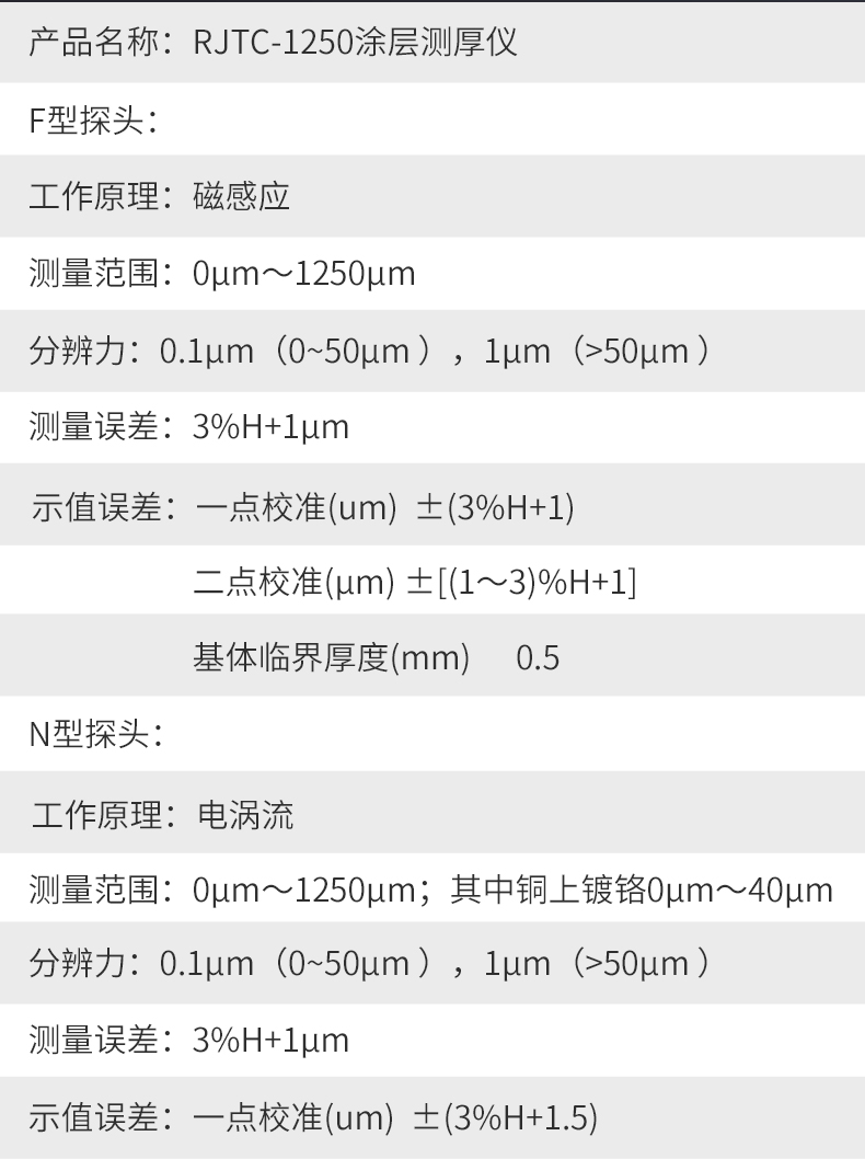 船舶涂料与测振仪数值怎么读