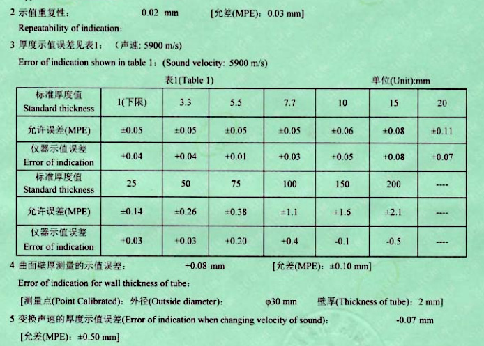 测厚仪与测振仪检验报告