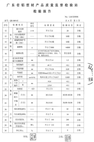 铝管材与测振仪检验报告