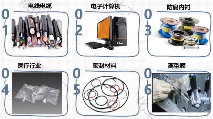 电子线与常用的成膜材料及其性质