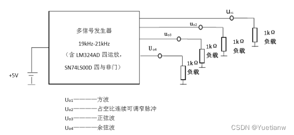 信号发生器与复合管的4种接法图片