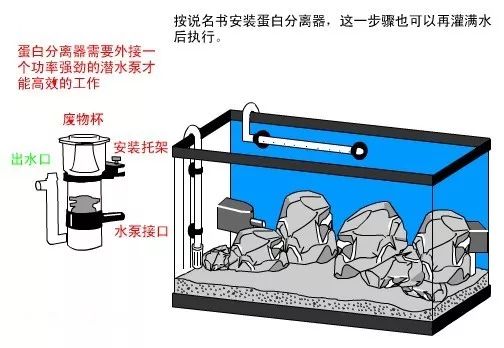 奇石与泥水过滤器原理