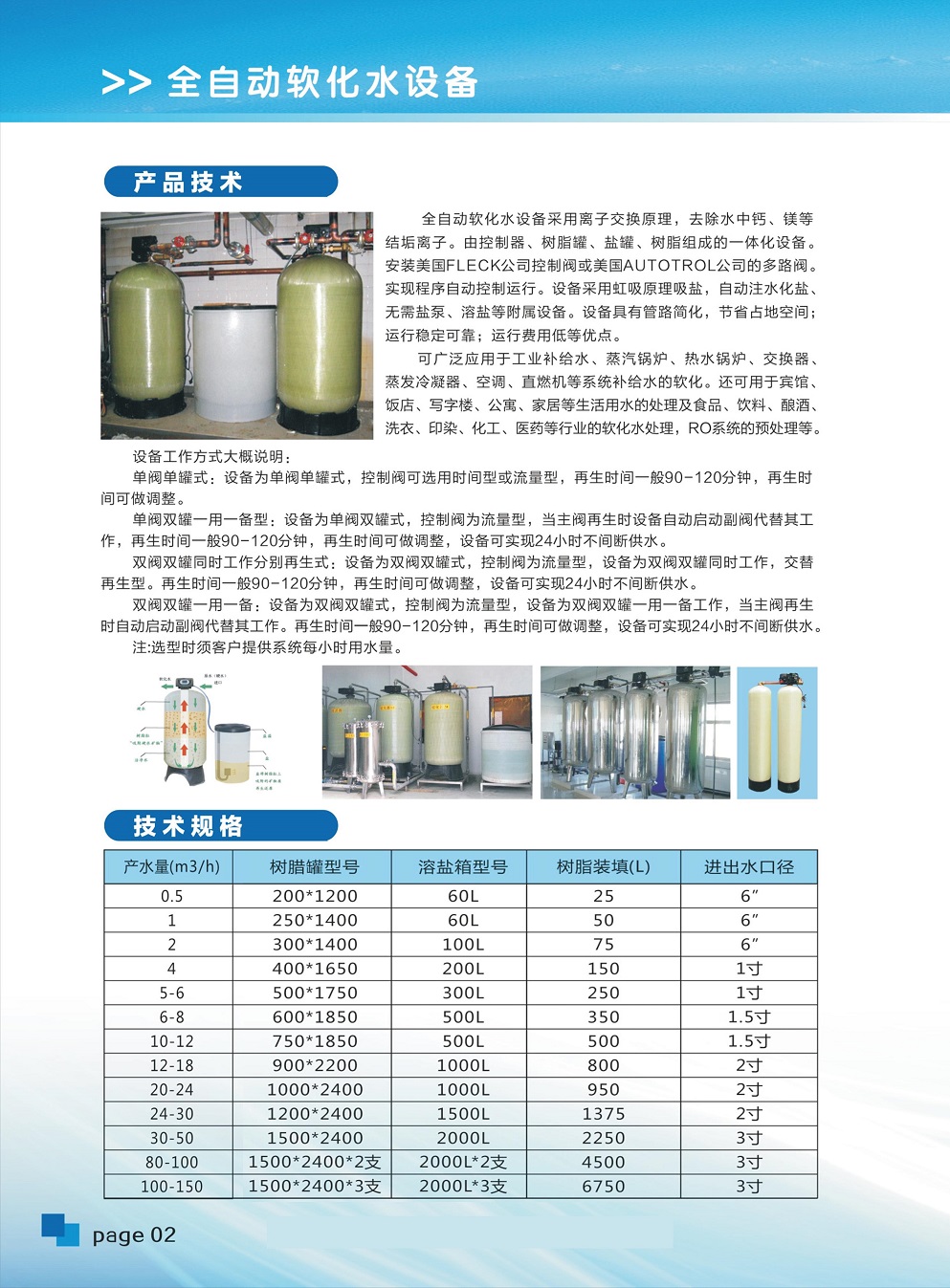 软化剂与套结机价格