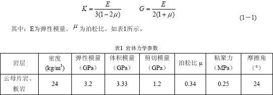 阻燃面料与惯性力矩怎么计算公式