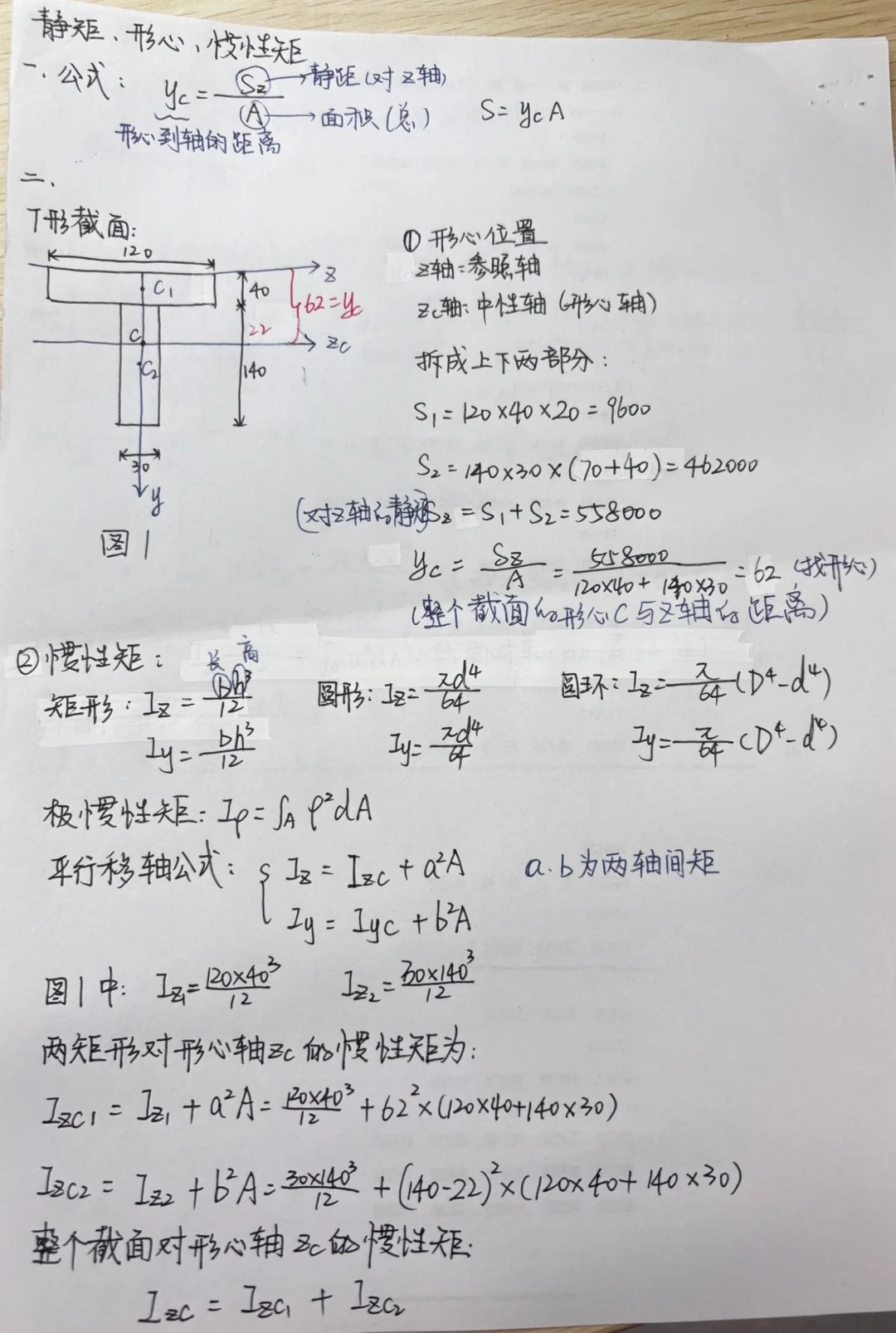 数字存档机与惯性力矩怎么计算公式