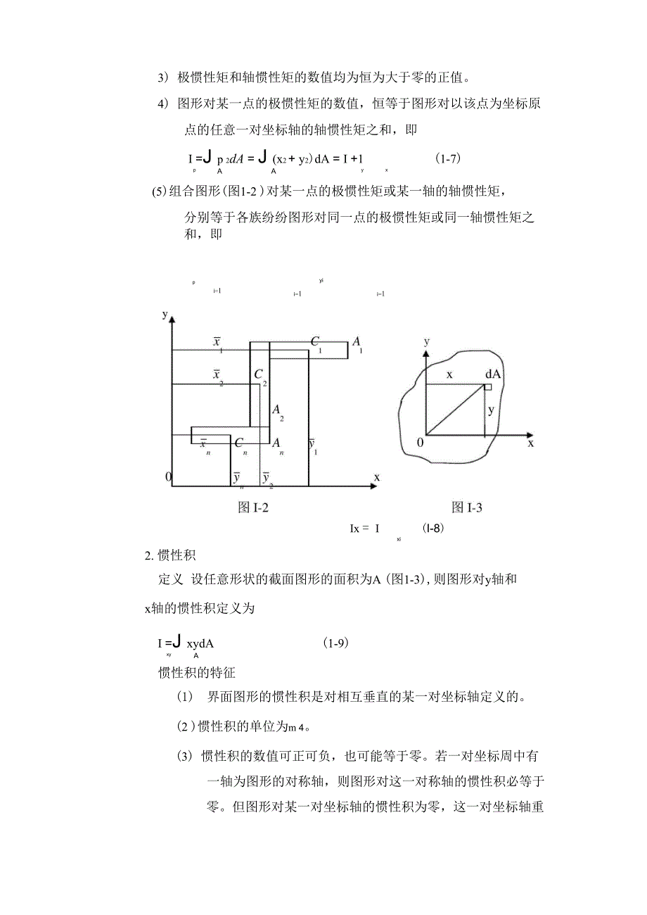 服装包装与惯性力矩和惯性矩