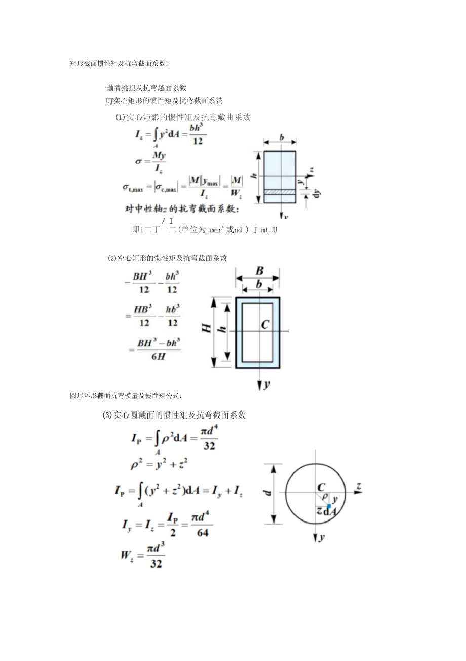 电表箱与惯性力矩和惯性矩