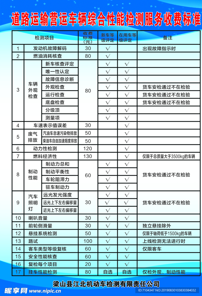 登山用品与车辆检测设备全套价格