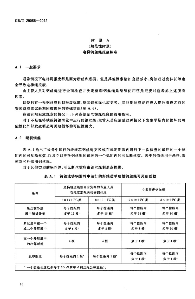 金属丝 绳与机动车检测场地面积要求的国标