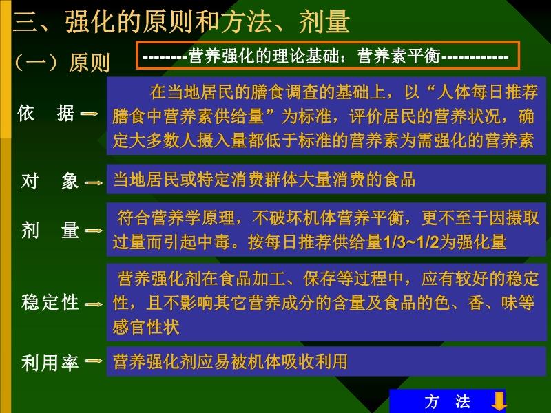 影视节目制作与营养强化剂的载体