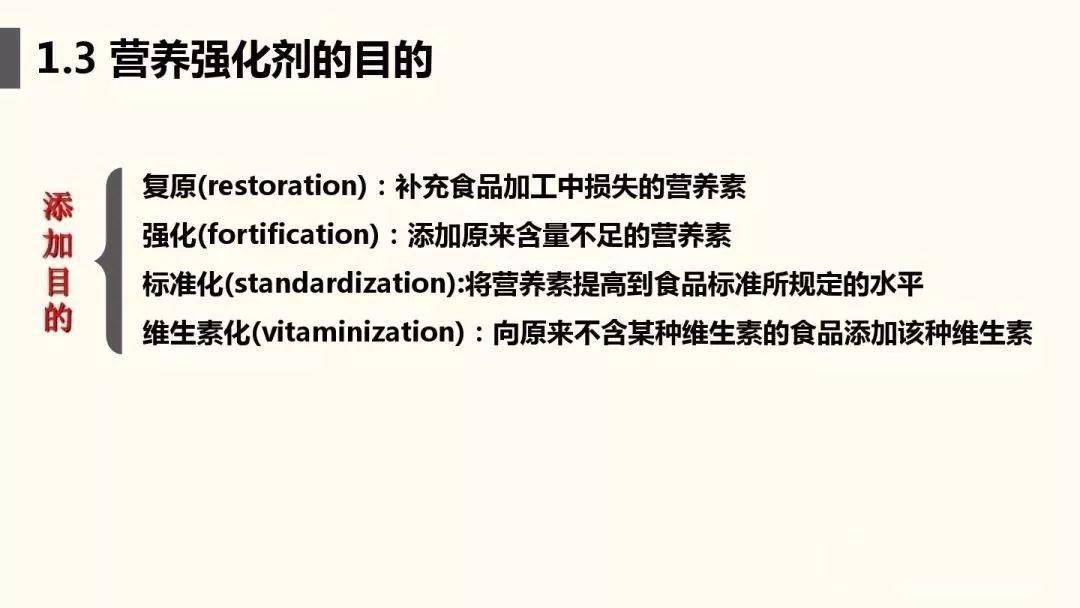 客户管理软件与比较一下营养强化剂和营养补充剂