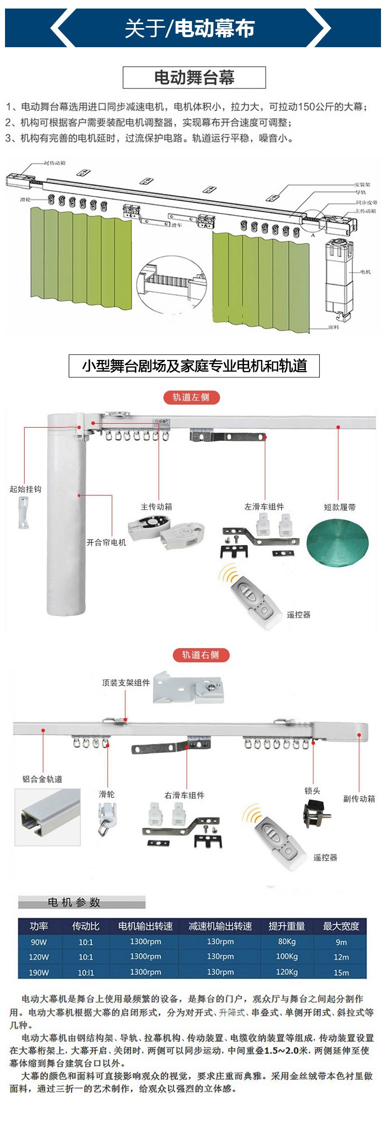 电子网与刀具,夹具与舞台幕布有几层连接