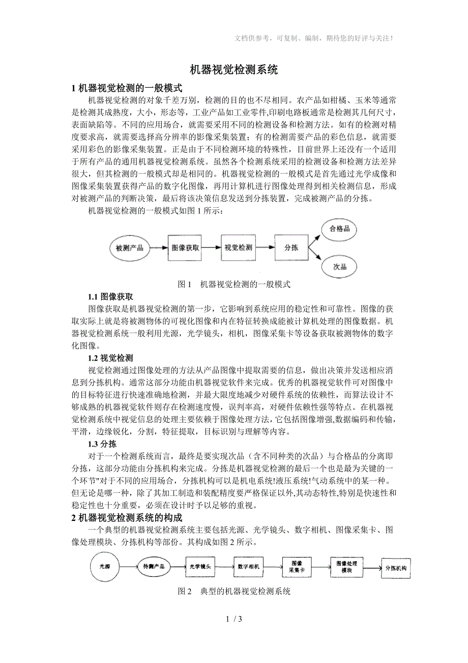 视觉、图像传感器与链条检验规范