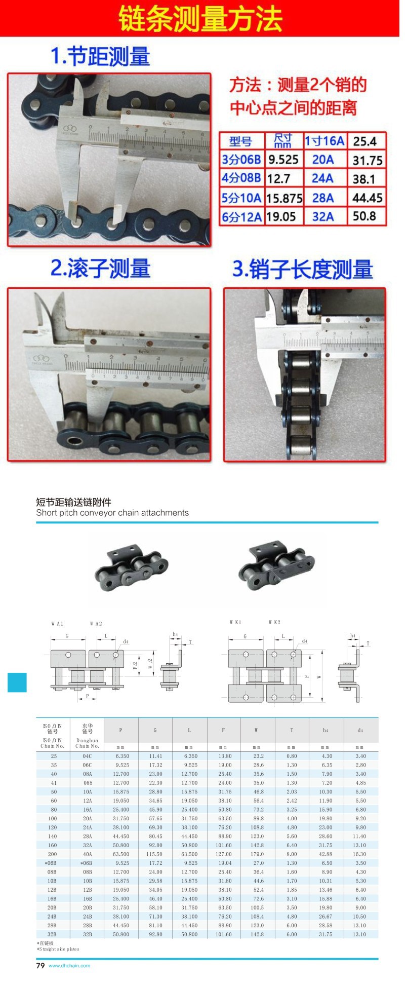 乐器配件与弯板链条规格