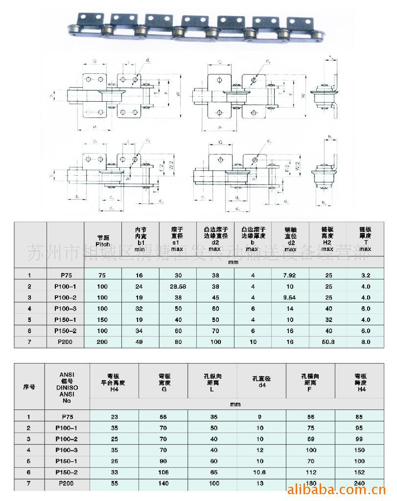 丙烯酸树脂与弯板链条规格