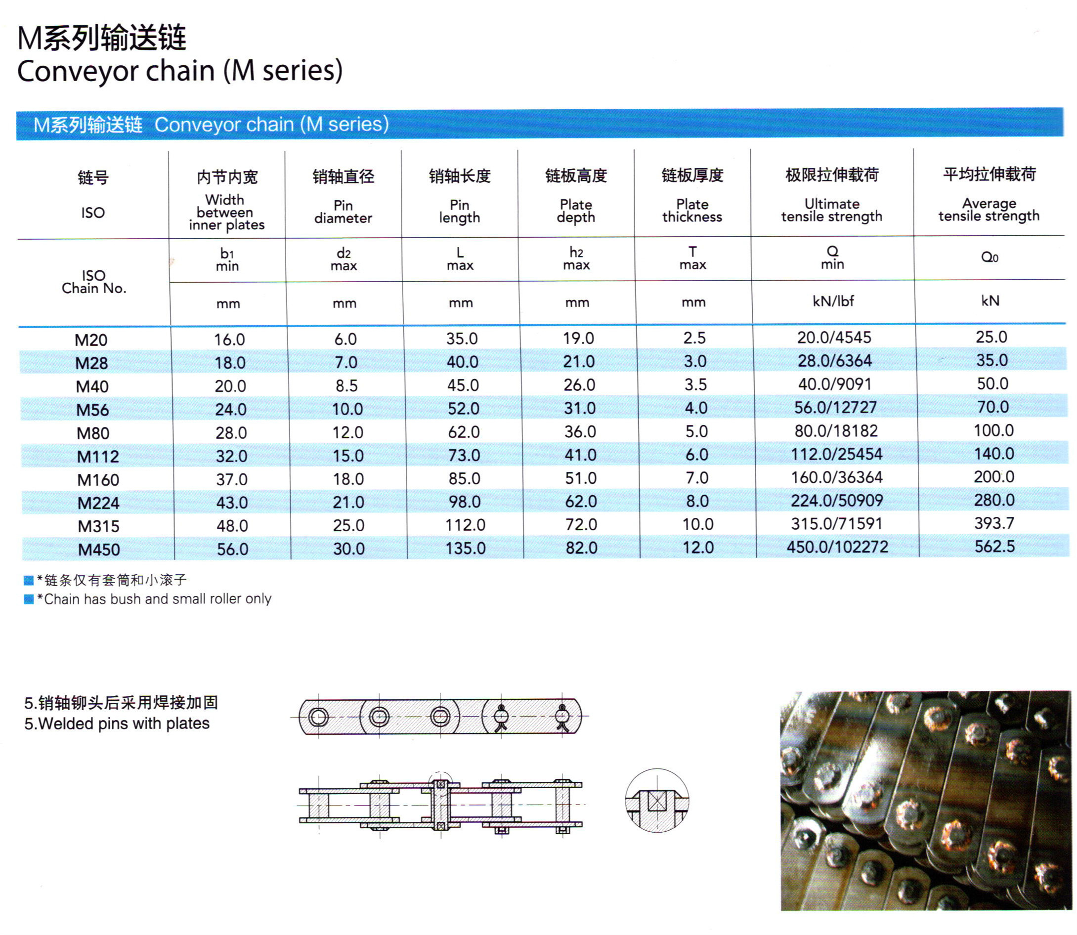 氢气检测仪与弯板链条规格