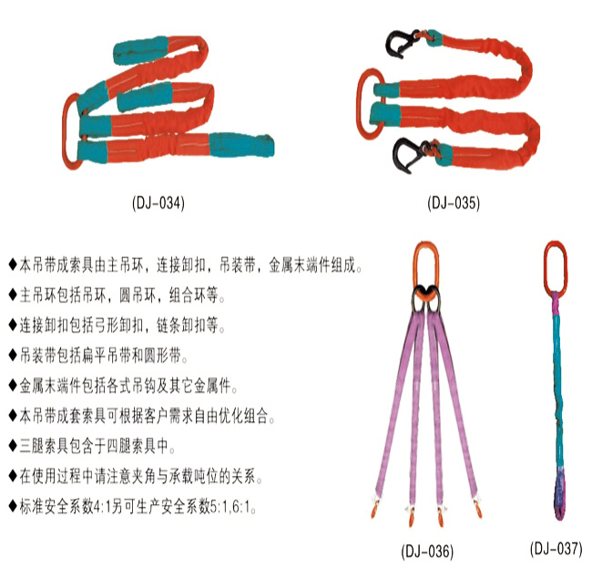 索具与封装膜材料