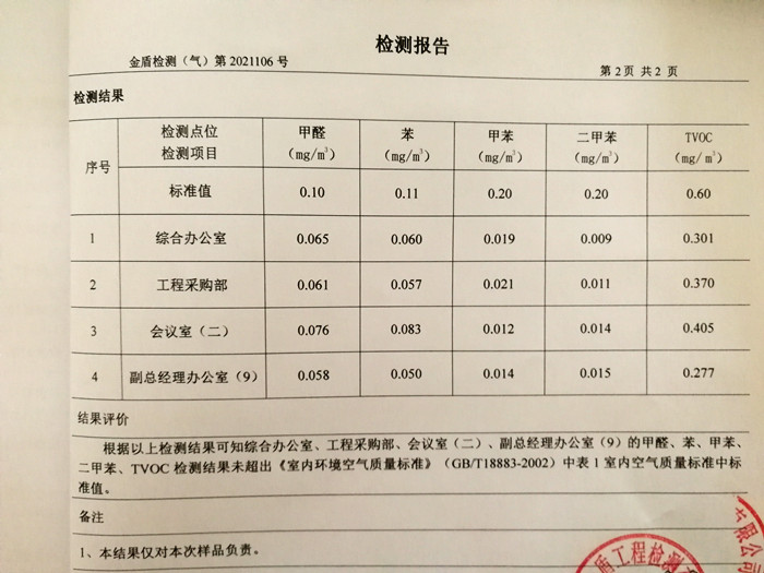 脚踏阀与地毯有害物质检测1平方多少块