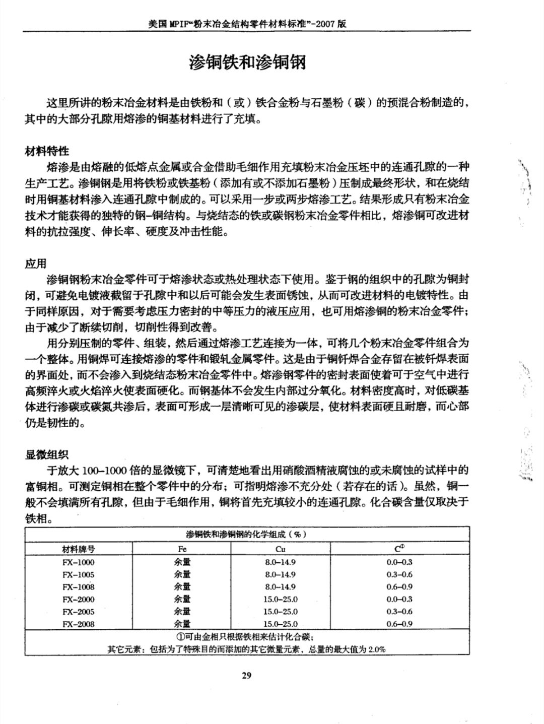 粉末冶金模与地毯有害物质检测1平方多少块