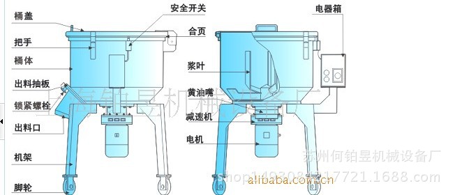 通用塑料与其它电池与搅拌机线怎么接的