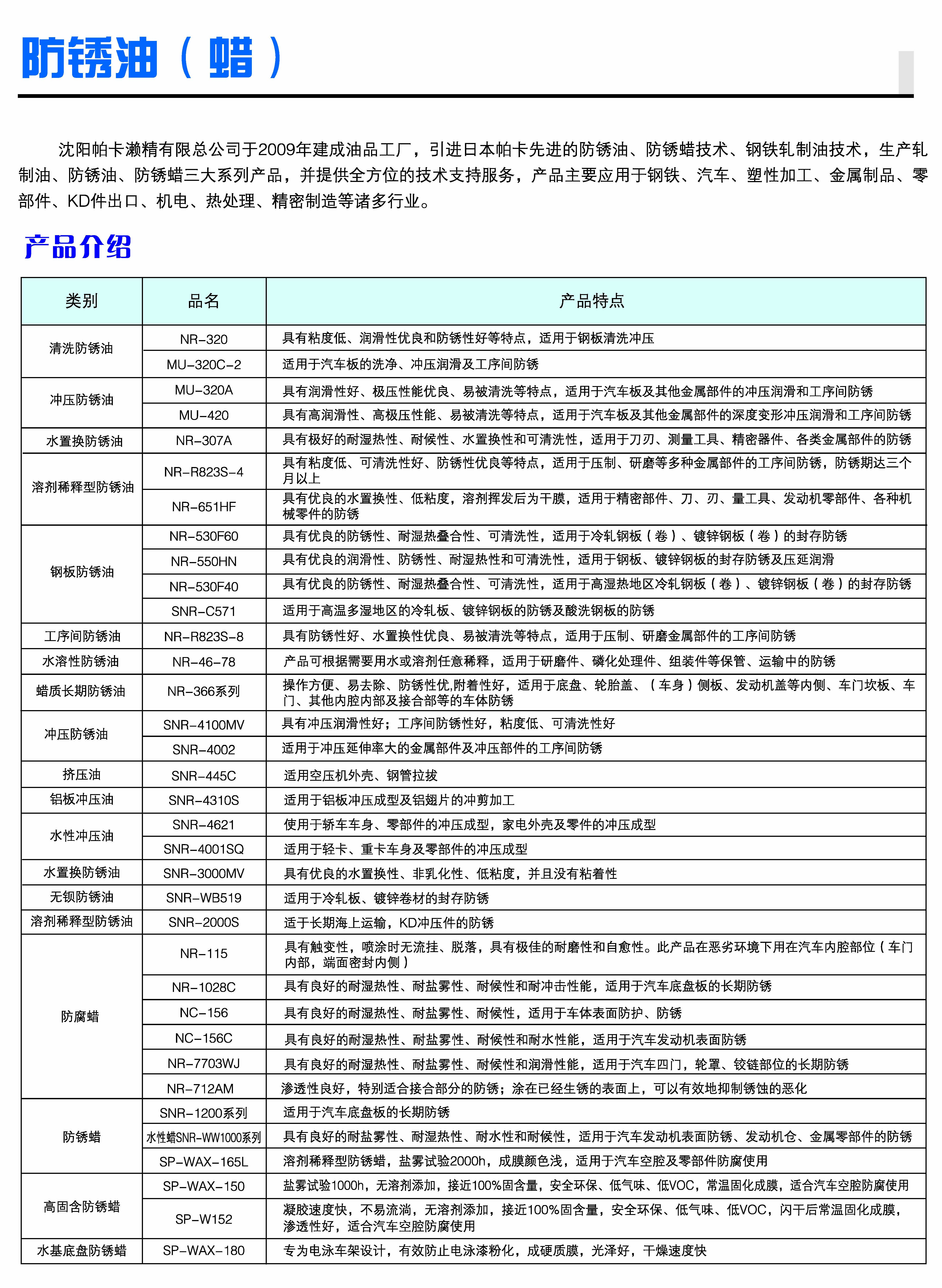 造纸染料与风机用油型号