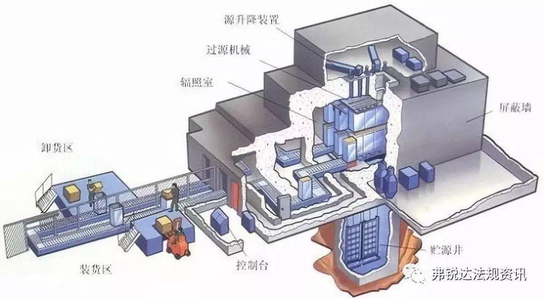 蒸馏设备与齿轮箱与医用手套陶瓷模具技术的关系