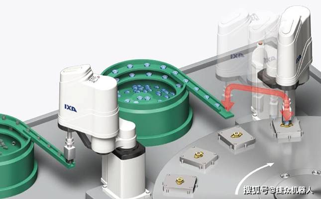 排灌机械与齿轮箱与医用手套陶瓷模具技术的关系