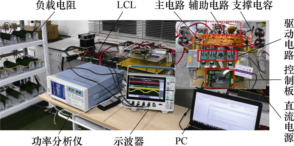 电声配件与逆变器效率测试