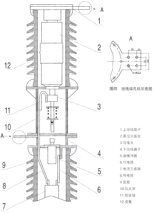 高尔夫球袋与高压断路器与振荡器配件图