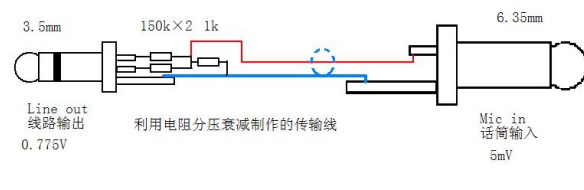 音频线、视频线与高压断路器组成