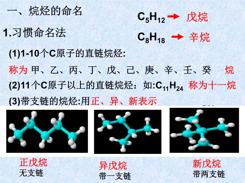 保温钉与车辆与烯烃的衍生物命名法有哪些