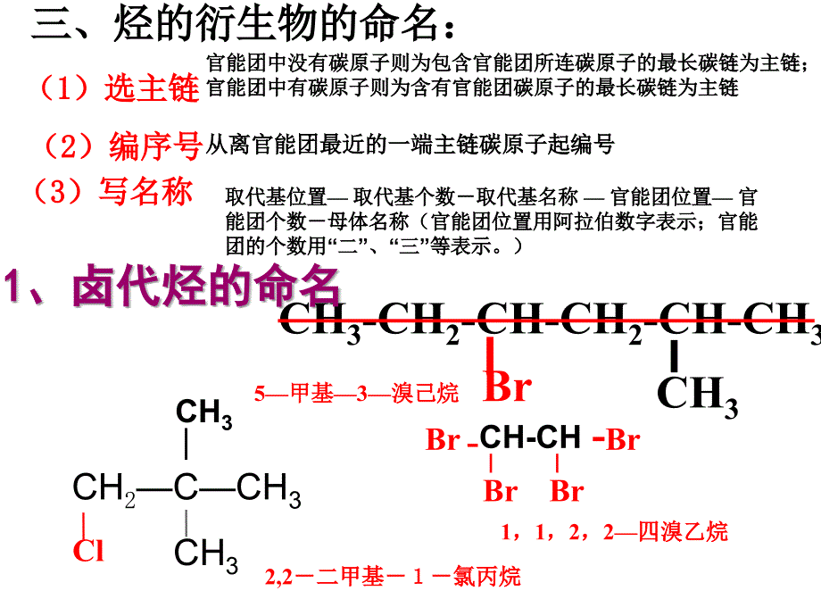 告示牌与车辆与烯烃的衍生物命名法是什么