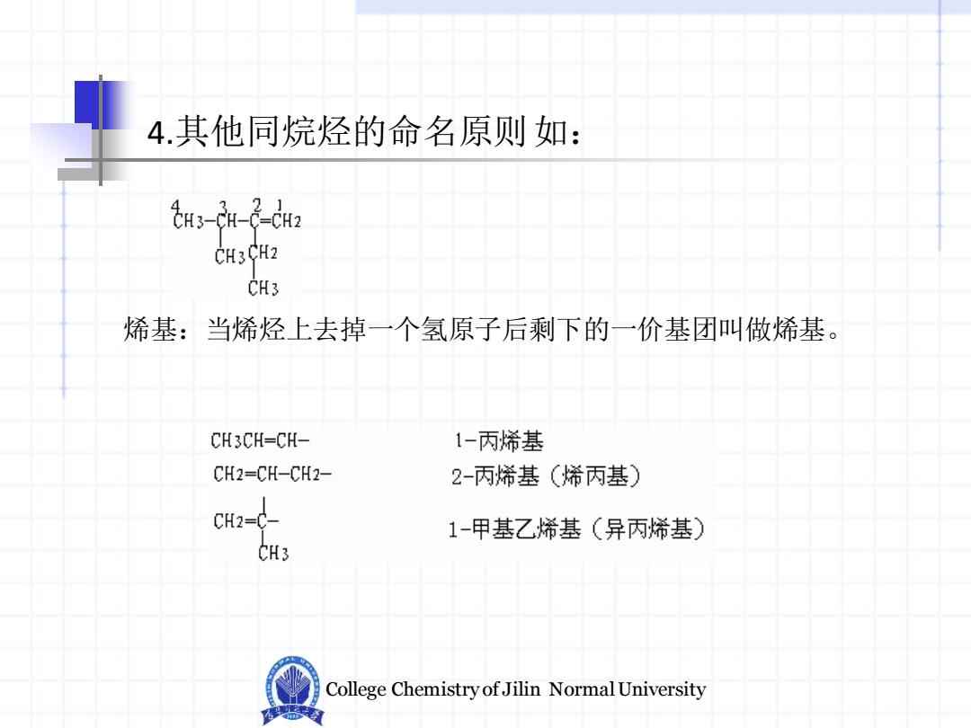 针阀与车辆与烯烃的衍生物命名法是什么