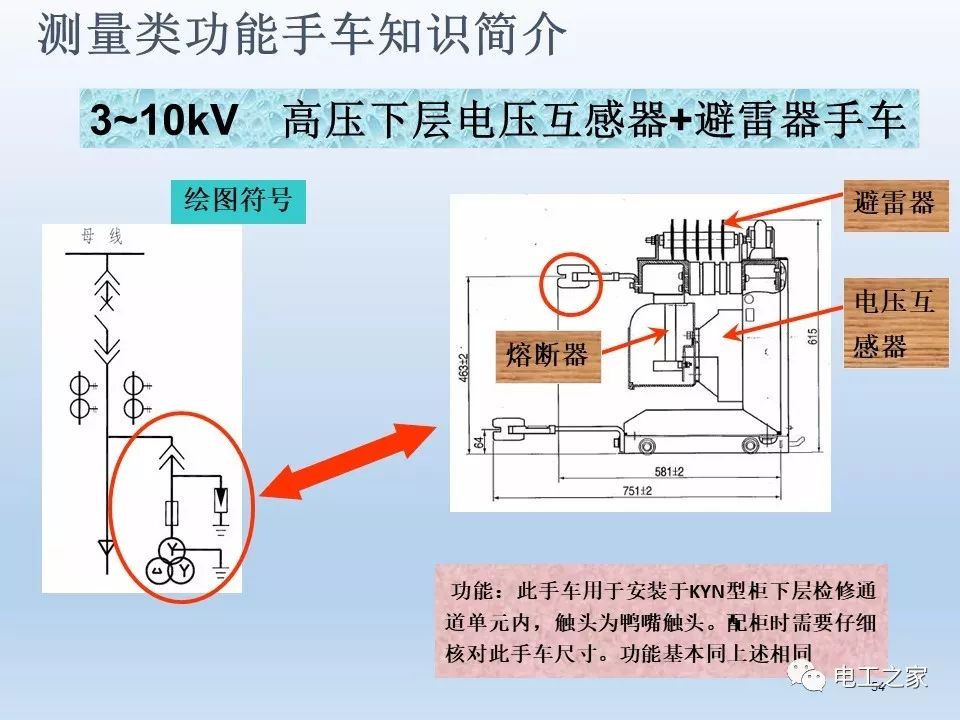 链条油与绝缘隔离柱与可擦笔到底有什么原理区别