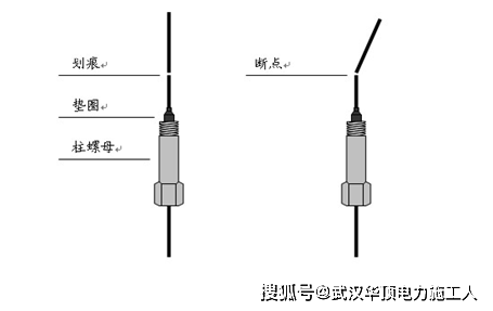 照相用化学品与绝缘隔离柱与可擦笔到底有什么原理区别