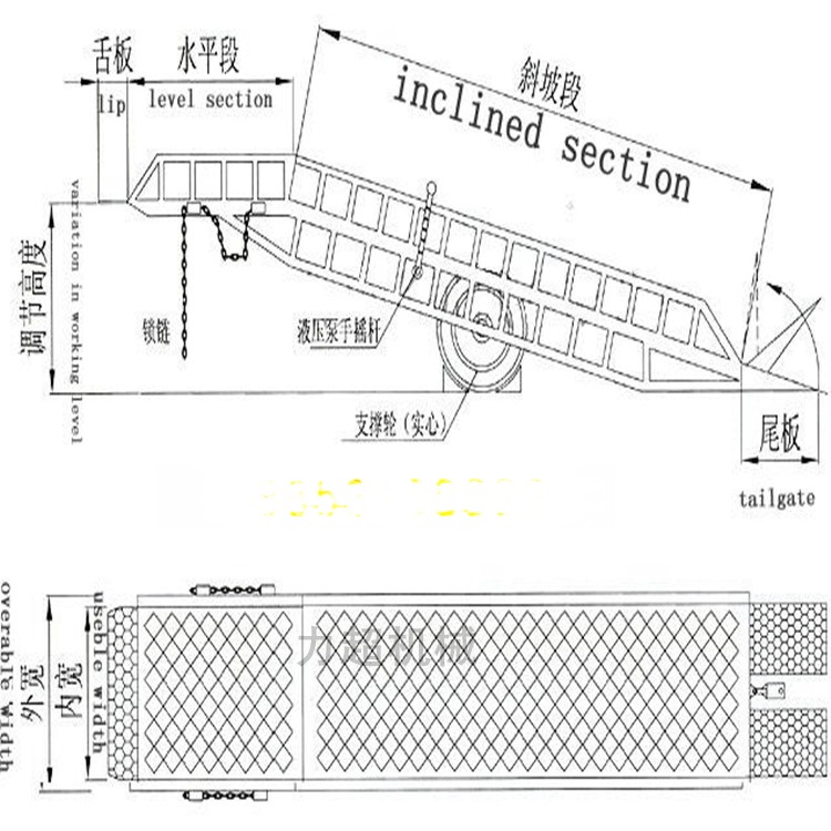 标牌/指示牌与登车桥结构图