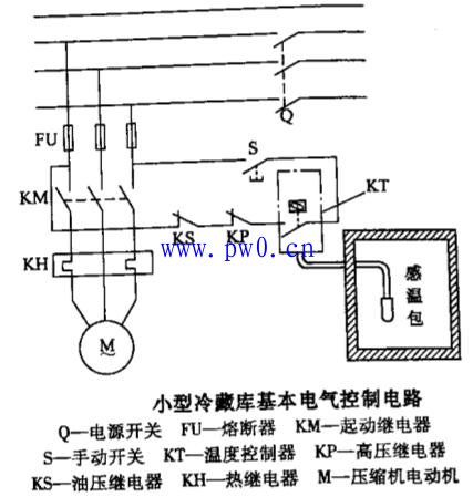 冷藏冷冻柜与脱扣器接线图解