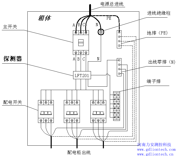 测距仪与脱扣器接线图解