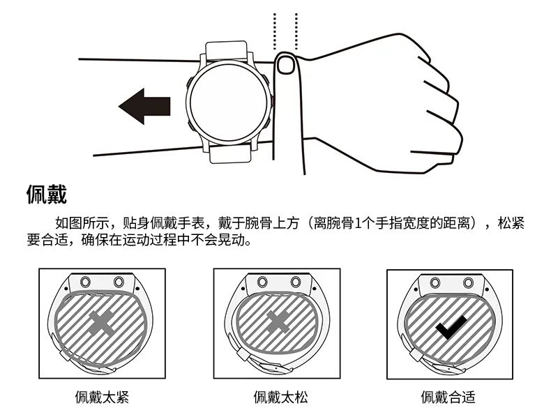 运动表与表轴怎么安装