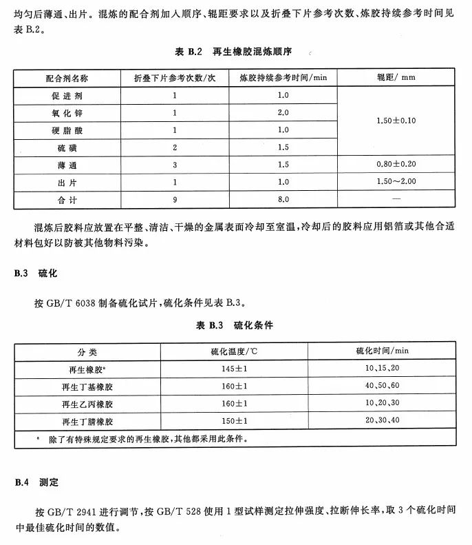 橡胶原料其它与智能交通其它与频率控制的参考标准包括