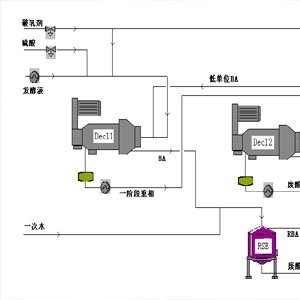 离心机与润滑系统有哪些传感器