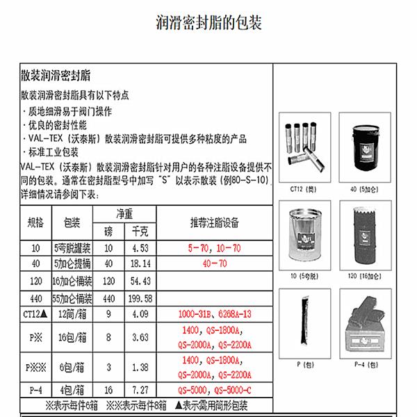 电视机与润滑脂配方与生产